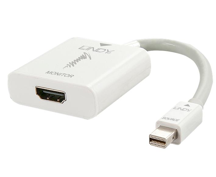 HDMI/Mini DisplayPort