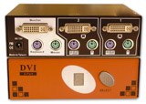 Switch KVM DVI Manual 2 portas (AB7150c)